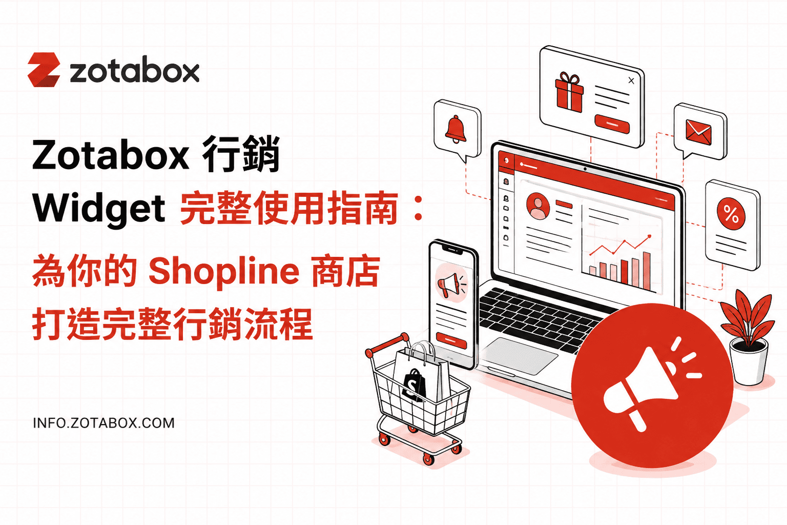 zotabox